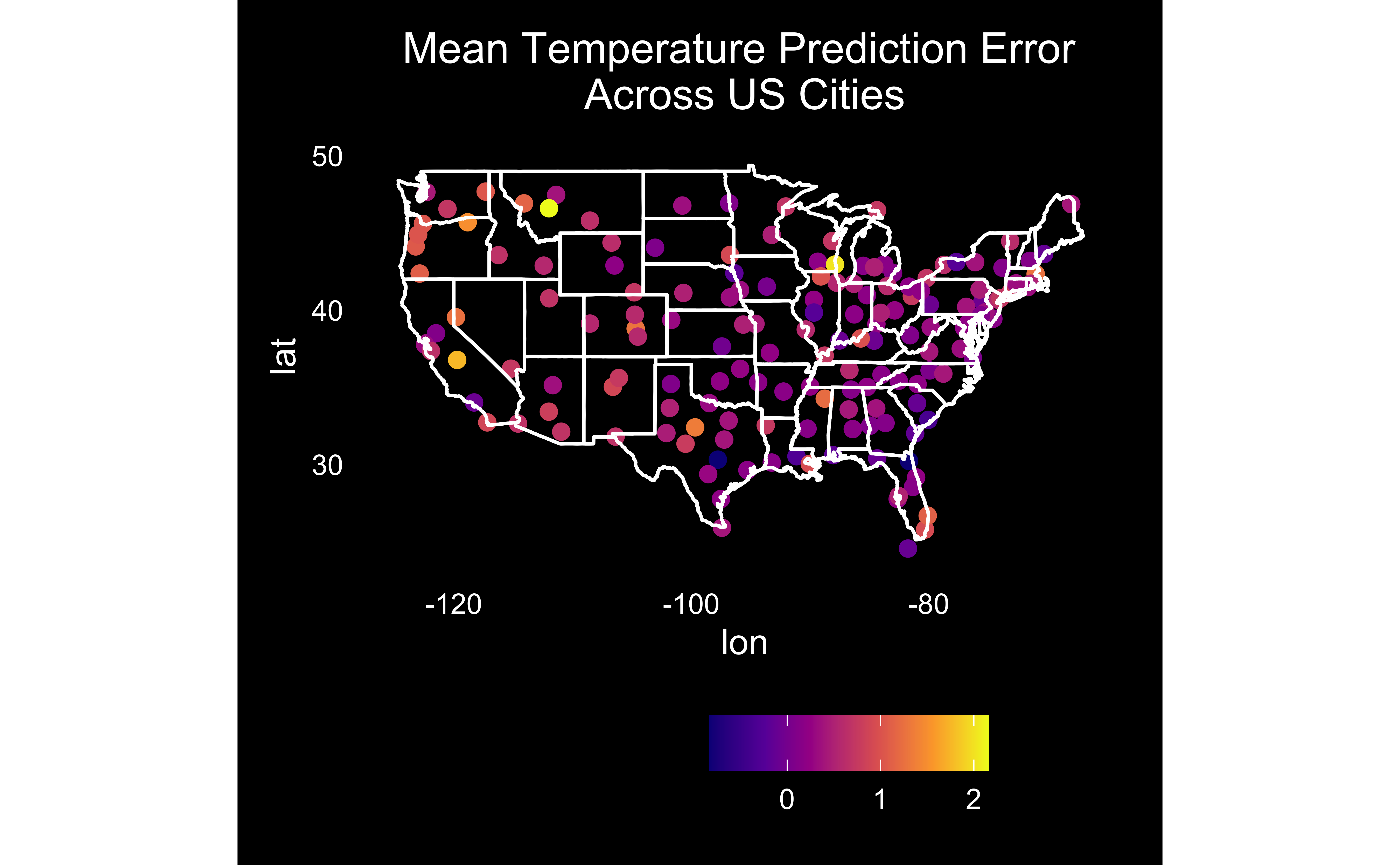 USA Weather Forecast Accuracy Analysis - Seasonal & Temporal Trends ...